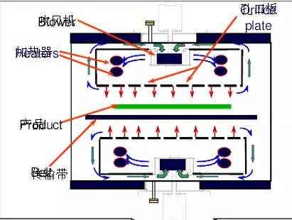 双轨茄子黄色视频下载工作原理是什么-已附图